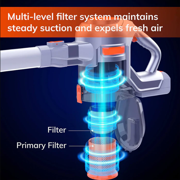 may-hut-bui-cam-tay-h55-7.png Easine ILife H55